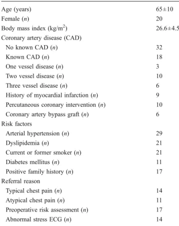 Table 1 Baseline characteristics (n=50)