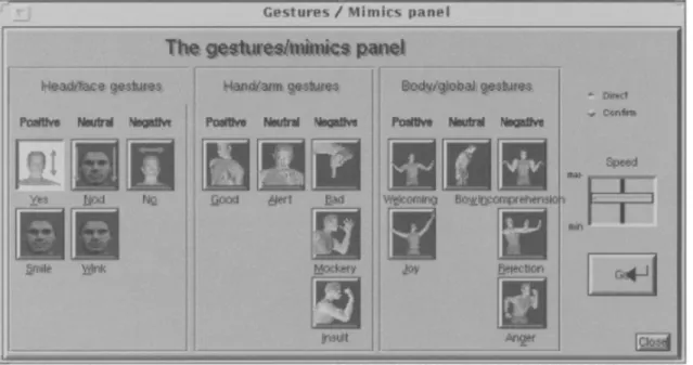 Fig,  3.  The NVC application interface: the gesture panel. 