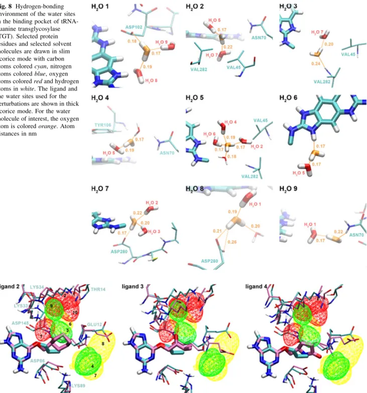 Fig. 9 Overlay of the crystal structures of 2–4 with ligand 1 and the occupancy volumes of the water sites in the binding pocket of  cyclin-dependent kinase 2 (CDK2) colored according to DG bind M 