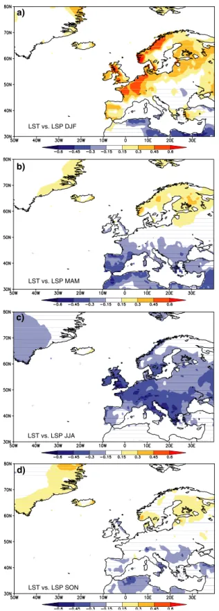 Fig. 4 a Grid point to grid point correlation between detrended winter (DJF) mean anomalies of surface air temperature and precipitation amounts 1766–2000