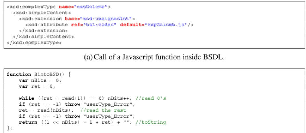 Figure 4a shows an example of declaration of an user-defined element (“expGolomb”) for which a Javascript parsing algorithm is necessary for decoding it