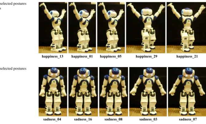 Fig. 8 Five selected postures for happiness