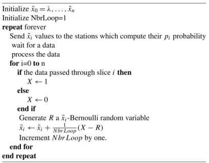 Fig. 6 Pseudo-code for estimation of the x i value by the sink