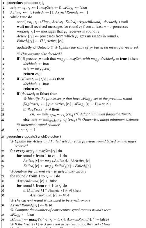 Fig. 2 The K4 algorithm, at process p i