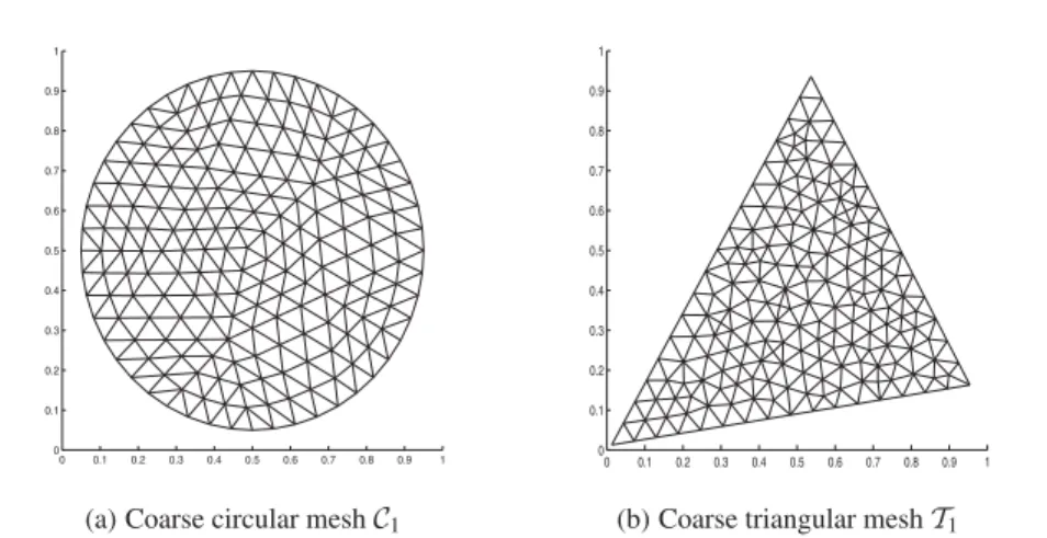 Fig. 6.1 The coarsest meshes C 1 and T 1 used in the numerical experiments