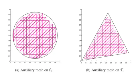 Fig. 6.2 The auxiliary meshes belonging to the coarsest triangulations Table 6.1 Experiment 1: spectral condition numbers of M h m A h