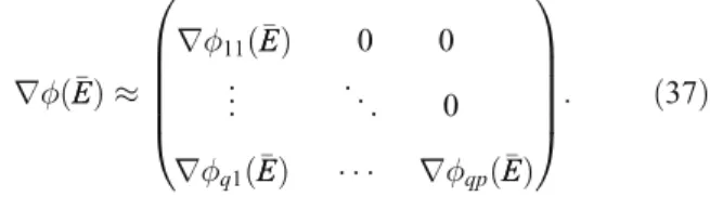 Figure 4. Convergence of the objective values (the discounted global welfare) for GOLDICE for two different run lengths and two different starting points.