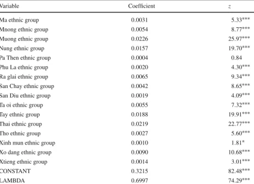 Table 5 continued