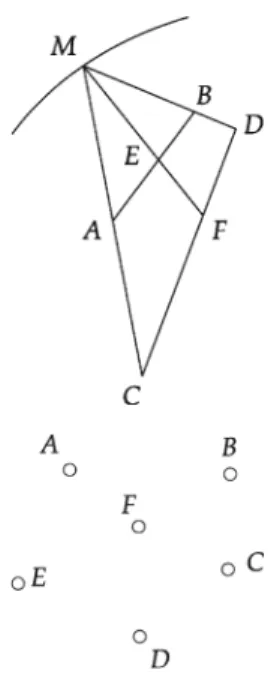 Fig. 12 Reconstruction of the missing figure in Ms 167 to illustrate two simultaneously acting force centers C and D