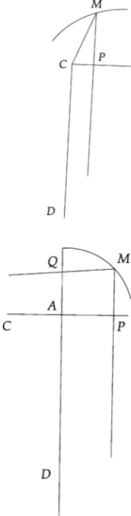 Fig. 14 Euler’s sketch in Ms 167 illustrating the first case where the force center is infinitely far away
