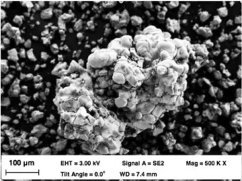 Fig. 8. Zn, Cl, and Pb content of crude, washed, and solar-clinkered WOX.