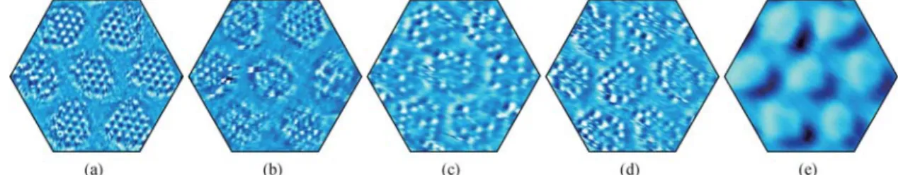 Fig. 3 Behavior of nano-ice clusters in the temperature range between 34 K and 151 K as recorded by variable temperature scanning tunneling microscopy (VT-STM)