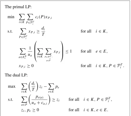 Fig. 2. An LP formulation for the problem of finding a weakly inflow-preserving, T -length-bounded static flow.