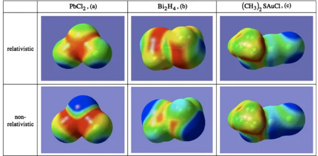 Fig. 4 The Fukui function f - (r) mapped on the Van der Waals surface. The relativistic results have been obtained with the spin–orbit relativistic ZORA approach for PbCl 2 , the four-component  method-ology for Bi 2 H 4 and the scalar relativistic ZORA ap