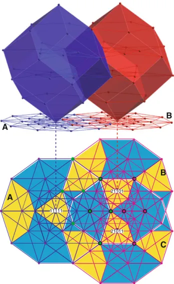 Fig. 5 Top 5D hypercubic unit cells, separated by the vector 10100
