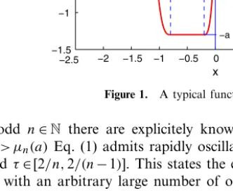 Figure 1. A typical function f ∈ F ε + .