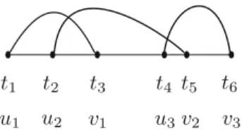 Fig. 5.4. This figure illustrates the change of variables from (π, t ) , with π ∈ P 3 and t 1 &lt; 