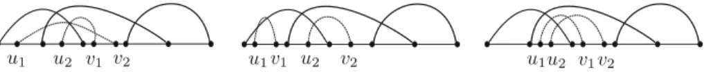 Fig. 5.5. Illustration of (5.30). Three pairings in P 5 contributing to the LHS of (5.30)