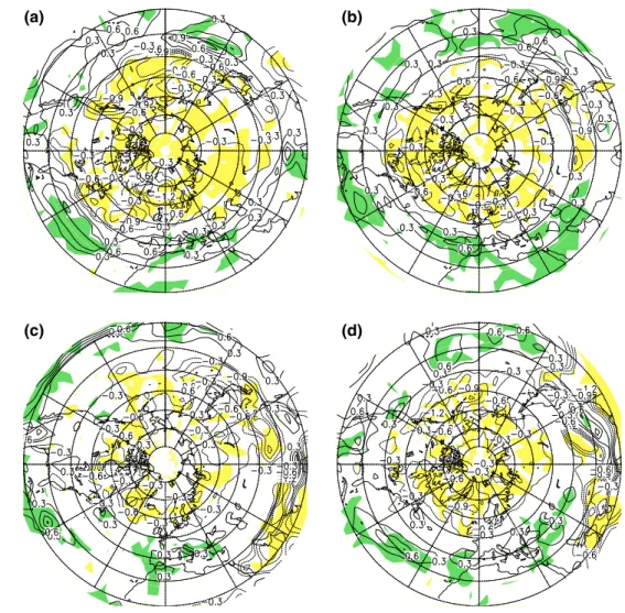 Fig. 7 Difference of 90 percentile of precipitation (unit: mm/day) between the ensemble mean of the six TMM simulations and the CTRL simulation: a DJF, b MAM, c JJA, and d SON.