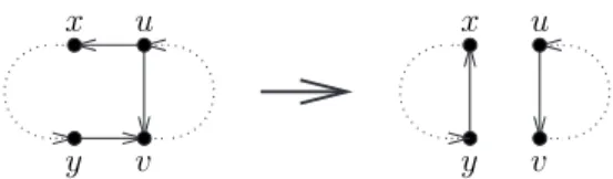 Fig. 6. This configuration would increase the weight of z.