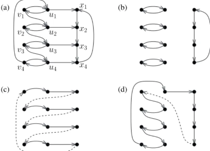 Fig. 7. Tightness example for m = 4. (a) The graph. (b) The maximum weight cycle cover
