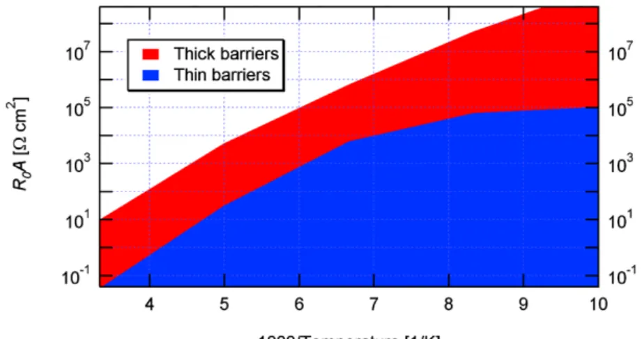Fig. 8 Simulated