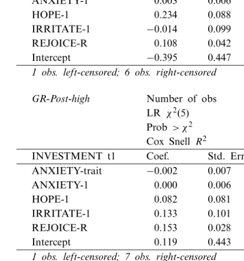 TABLE VI