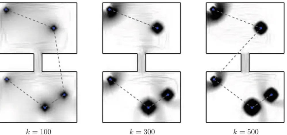 Fig. 10 Iteration ξ (k) computed during the subgradient descent. The dashed line corresponds to the con- con-nexion s → t ( s ) of nearest neighbors points