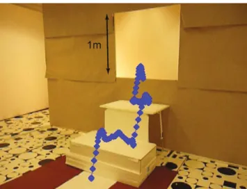 Fig. 14 Average values and standard errors for the jumping height, the jumping distance and the take-off angle for α = 0°, α = 6°, α = 21°