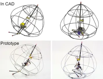 Fig. 6 Jumping robot CAD design and fabricated prototype. We choose the design principle (Fig