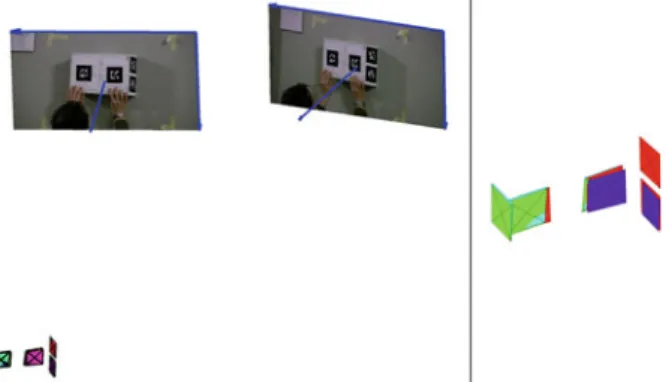 Fig. 9 Reconstruction of a planarly moving box: The right image shows a close-up view of the reconstructed structure (tags tracked by one specific camera share the same color)