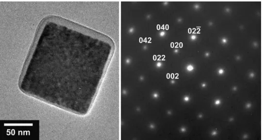 Fig. 3. TEM image and diffraction pattern of the synthesized nanometer-scale Cu 2 O particles.