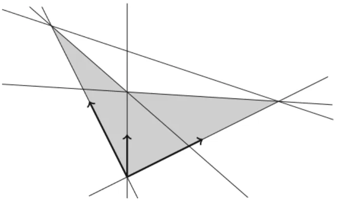 Fig. 1 The hyperplane arrangement of Lemma 3 for a cone generated by three vectors. The region Q is shaded gray