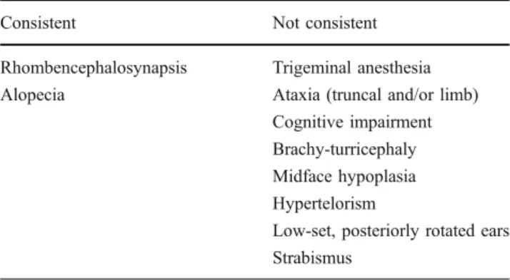 Table 2 Clinical and neuroimaging findings in Gómez–López- Gómez–López-Hernández syndrome