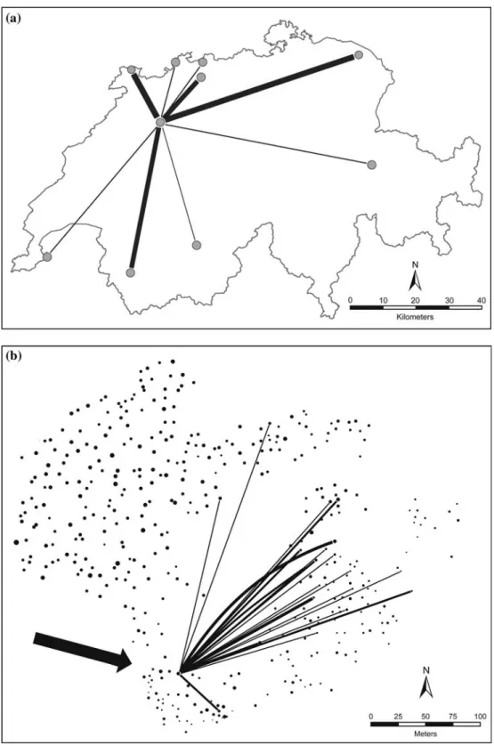 Figure 1. Historical and current gene ﬂow in oaks (Quercus spp.) from Switzerland (Gugerli et al., WSL Birmensdorf, unpublished data)