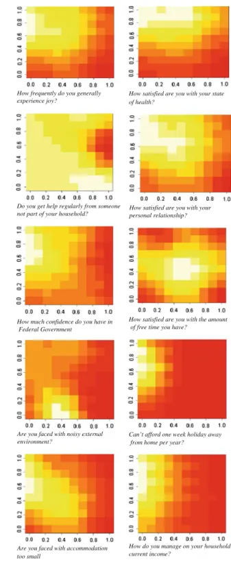 Fig. 1 Component planes corresponding to some of the well-being and deprivation indicators chosen