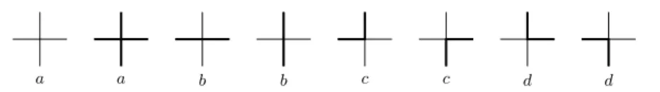 Fig. 2 The vertex configurations of the eight-vertex model (the bold edges have spin down)