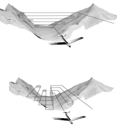 Figure 2. Flight patterns in the cross-valley (top) and along-valley (bottom) directions.