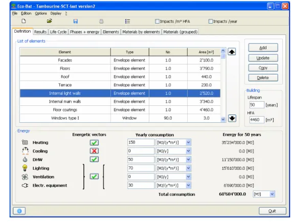 Figure 6 shows how a building is defined in Eco-Bat. 