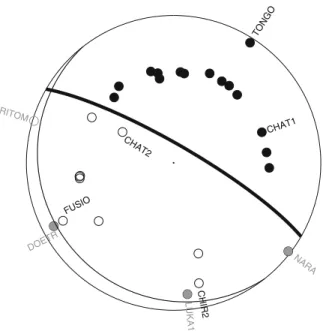 Figure 11 shows hypocenter locations of earth- earth-quakes in cluster 12 as computed by NonLinLoc and using velocities as estimated from the calibration shot.