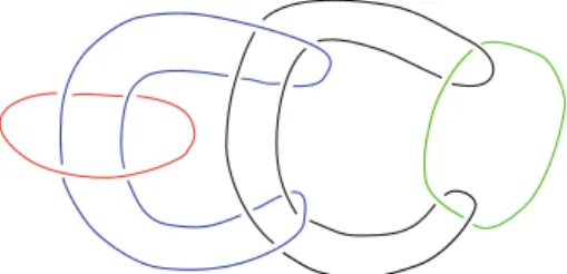 Fig. 6. A Brunnian link with four components