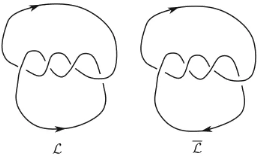 Fig. 7. The two oriented links L and L tabulated as 4 2 1 , and differing in the relative orientation of their components