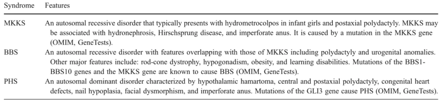 Table 2 Key features of MKKS, BBS and PHS Syndrome Features