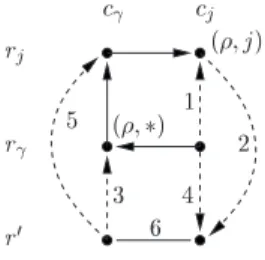 Fig. 8. Proof of Lemma 3.1.