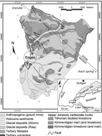 Fig. 7 Hydrogeological cross section of the Danube–Aach system; the Engen area is a part of this (compare Fig