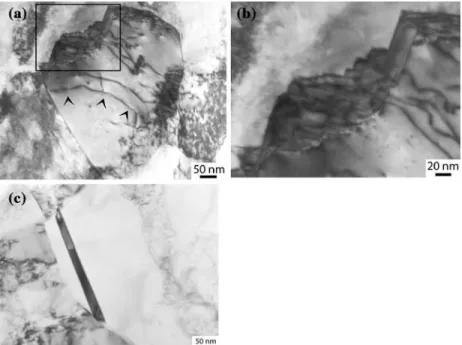 Figure 8 shows the (111) experimental pole figure of the 0-pass billet prior to ECAE. Similar to a previous study [67], this initial texture is weak and consists mainly of a Æ111æ + Æ001æ duplex fiber with the fiber axis parallel to the billet longitudinal