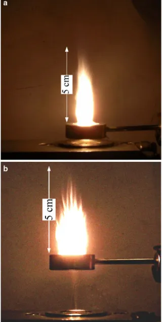 Figure 2a shows a spray flame producing Bi 2 O 3 nano- nano-particles with 2.5 L/min C 2 H 2 and the FASP ring at HAN = 1 cm