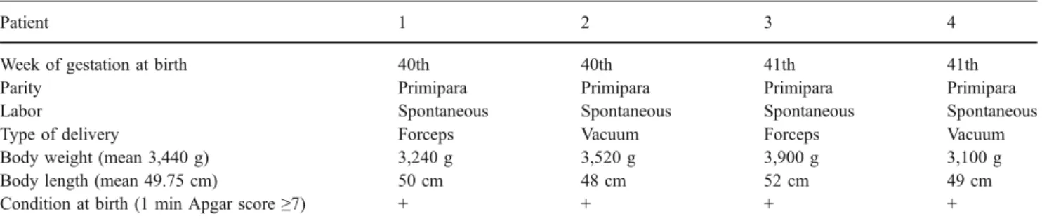 Table 2 shows the precise findings of ongoing ossification on the plain X-ray of the skull at 2 to 2.5 months of age