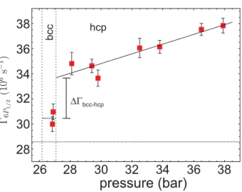 Fig. 5. Decay channels of the 6P 1/2 state of Cs in solid He following atomic D 1 absorption at 850 nm