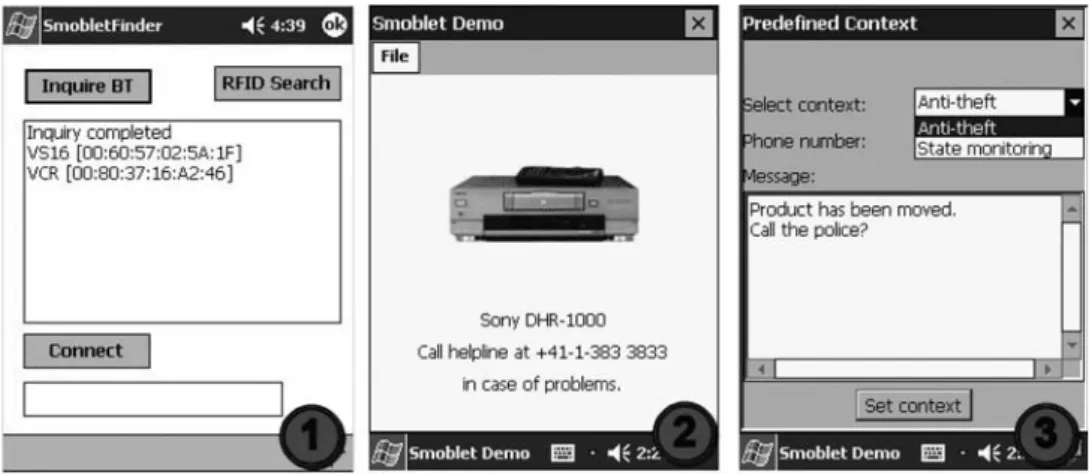 Fig. 11 A typical Smoblet interaction—after a user has searched for smart objects (1), Smoblets are transferred to a handheld device and oﬀer a small user interface (2), which allows users to graphically interact with active tags and to access data shared 